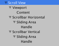 scrollview